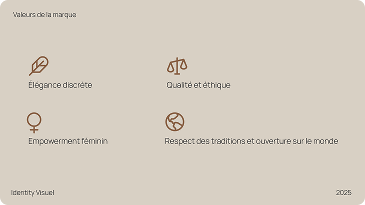 Branding Fakyra 6